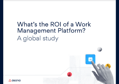 The ROI of Work Management Global Report