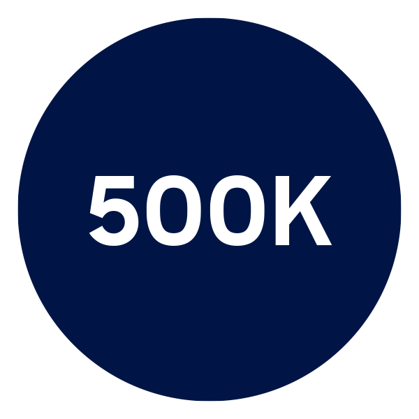 500k users