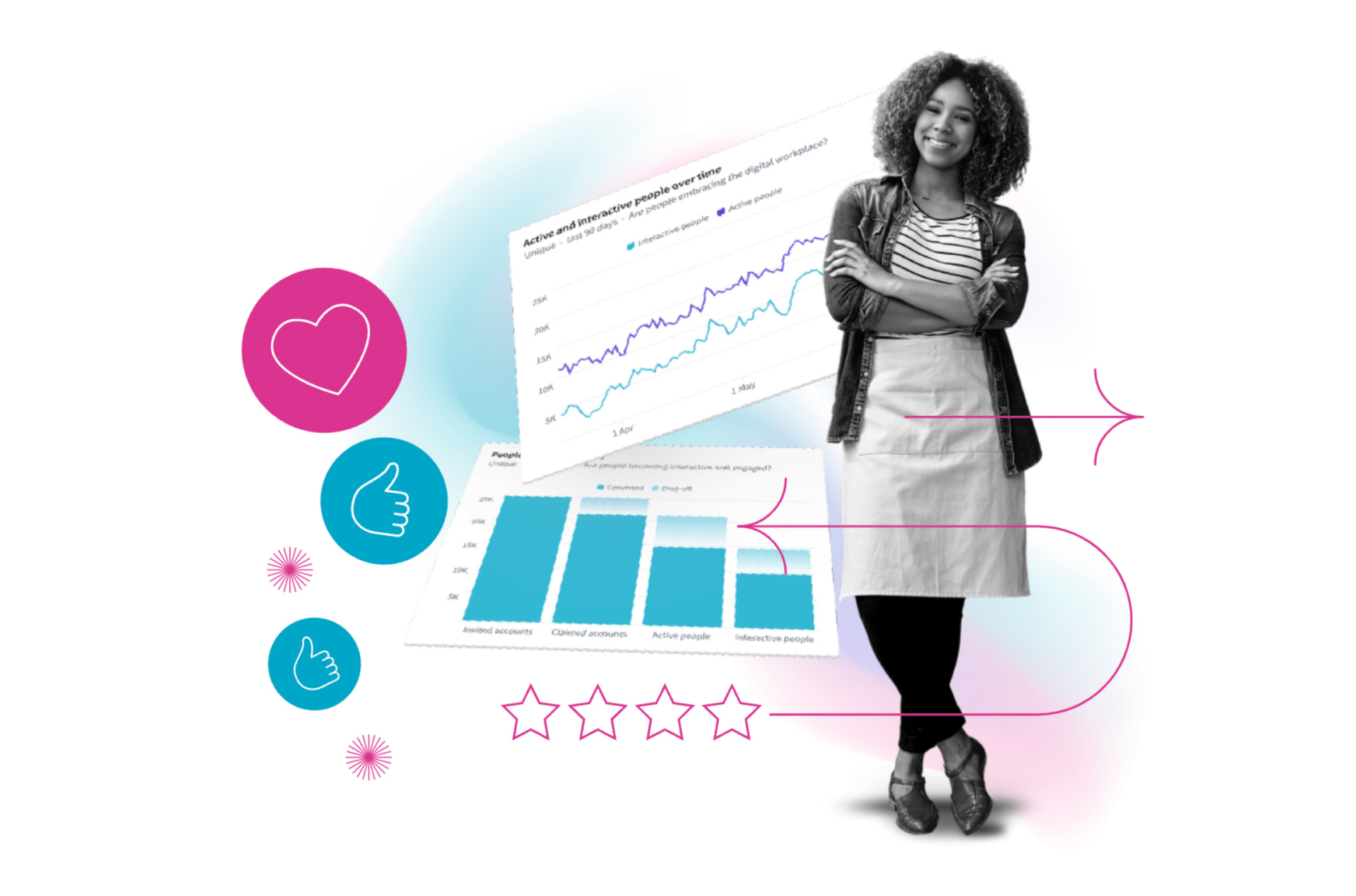 Measure what matters to you Measure what matters to you